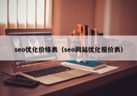 seo优化价格表（seo网站优化报价表）